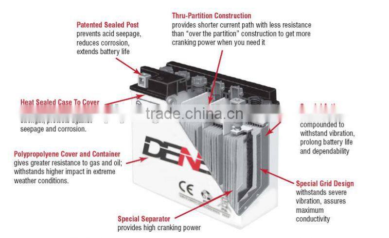 12v 4ah sealed lead acid motorcycle battery/2 wheeler batteries