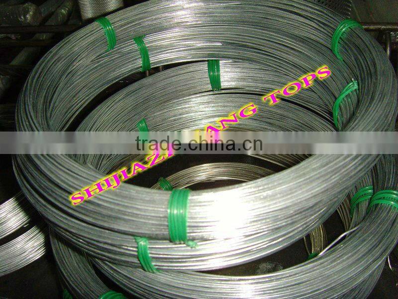 galvanized iron binding wires