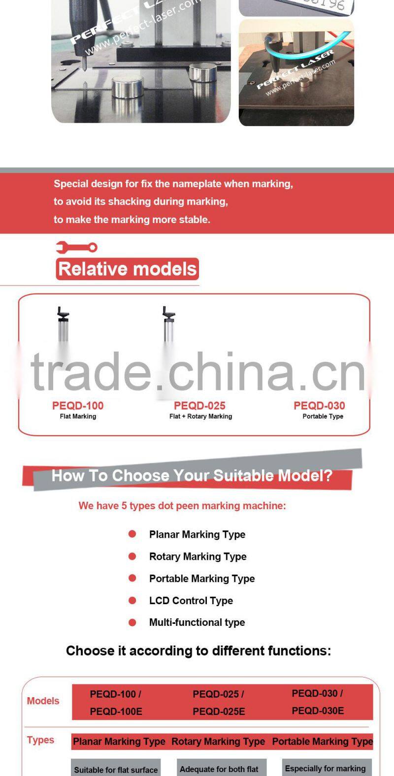 Hot Sale Dot Peen Pneumatic Marking Machine with Lowest Price from Perfect Laser