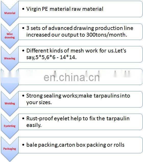 2015 new products environment protection tarp clip
