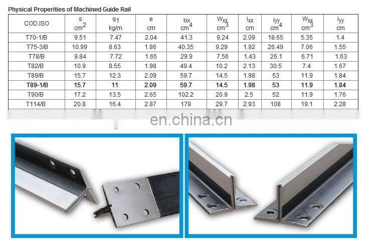 elevator and elevator parts