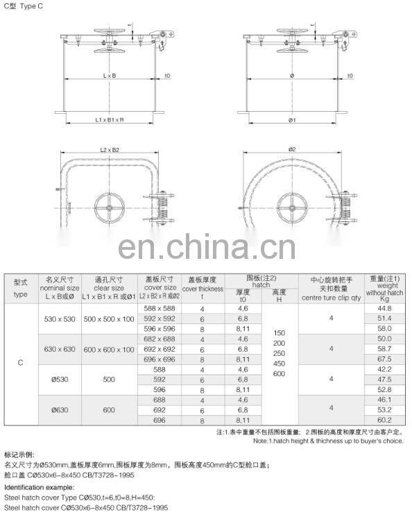 CCS Marine Custom Quick Acting Waterproof Hatch Cover