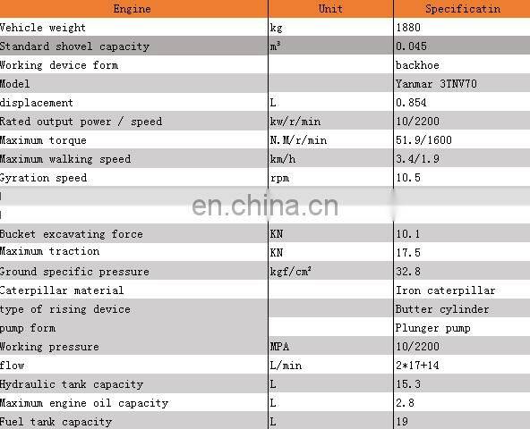 chinese cheap crawler mini digger excavator engine diesel for sale