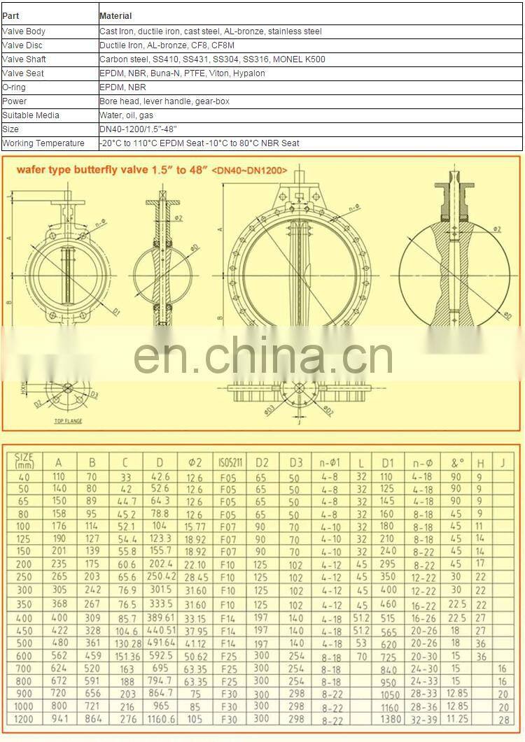 API Double flange energy concentric saving butterfly valve d.i.