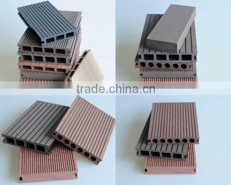 China wholesale market wpc board price