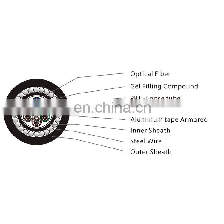 fiber optical cable multimode om3 48 core GYTA33