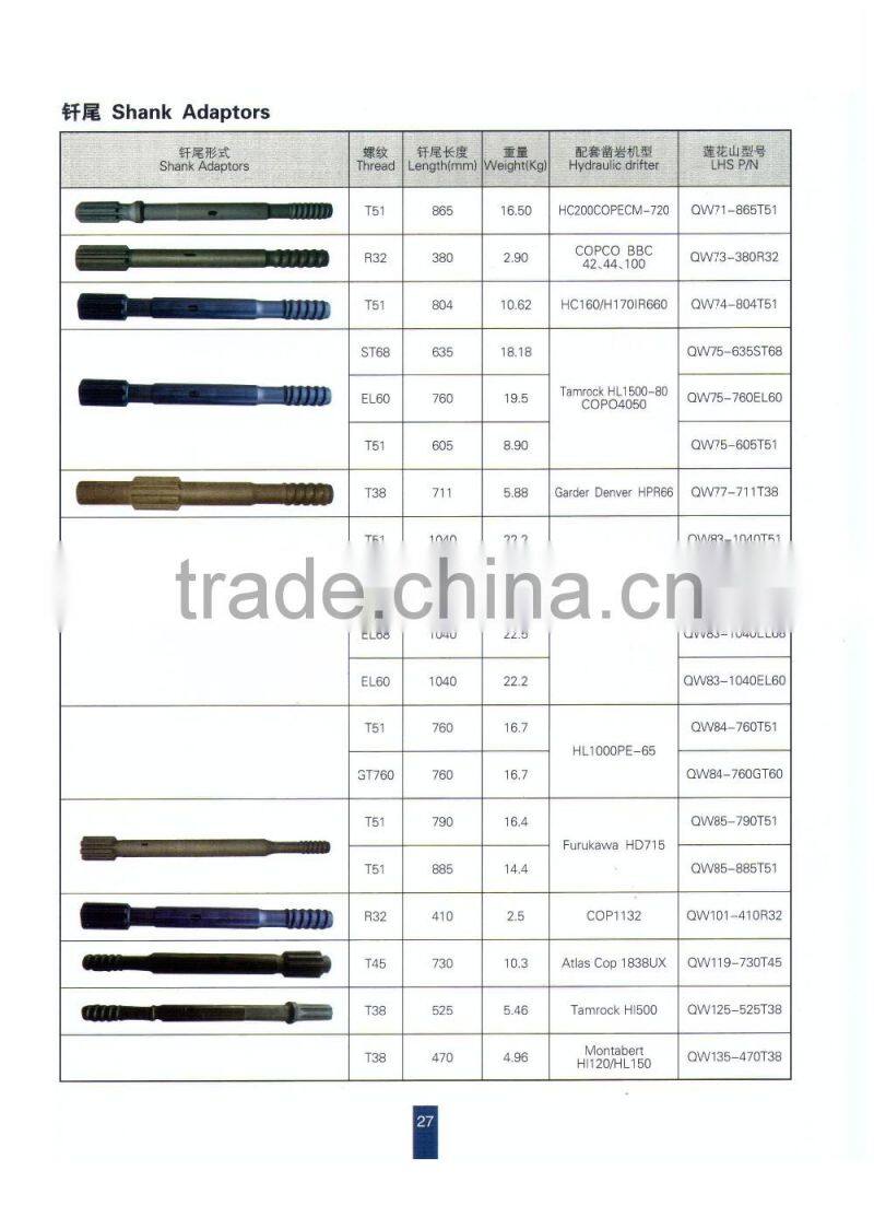 mining drilling Shank adaptor R3212, R25 R28 T45 T51