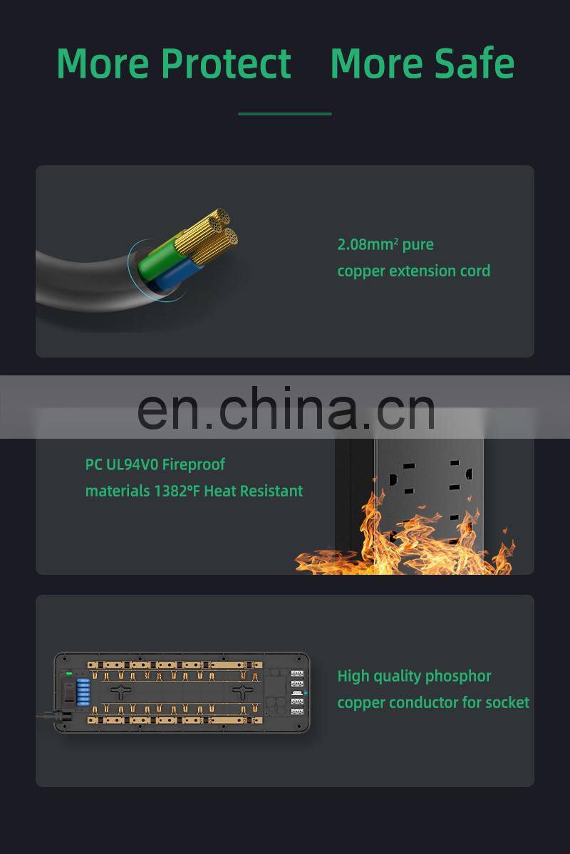 Safety Germany Multiple 4 Outlet Power Strip Socket 4 Outlet with Dual USB Ports and Retractable Cord