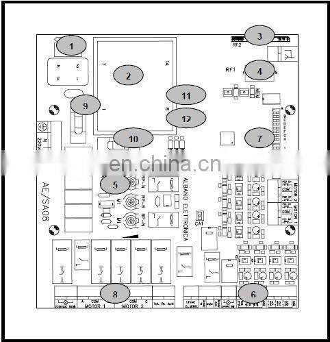 China CB-04 Control Panel for automatic gate control panel