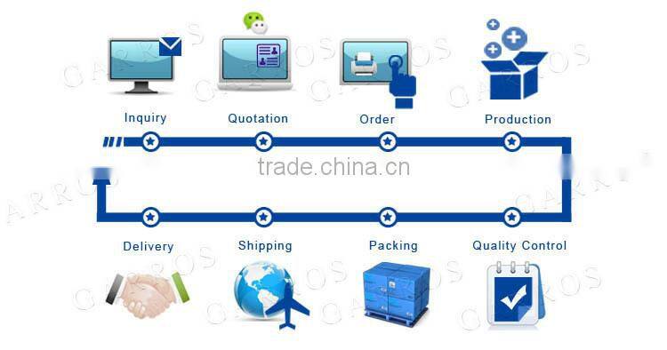 1440dpi dx5/dx7 head fast speed wallpaper printing machine,Garros digital eco solvent printer for sale