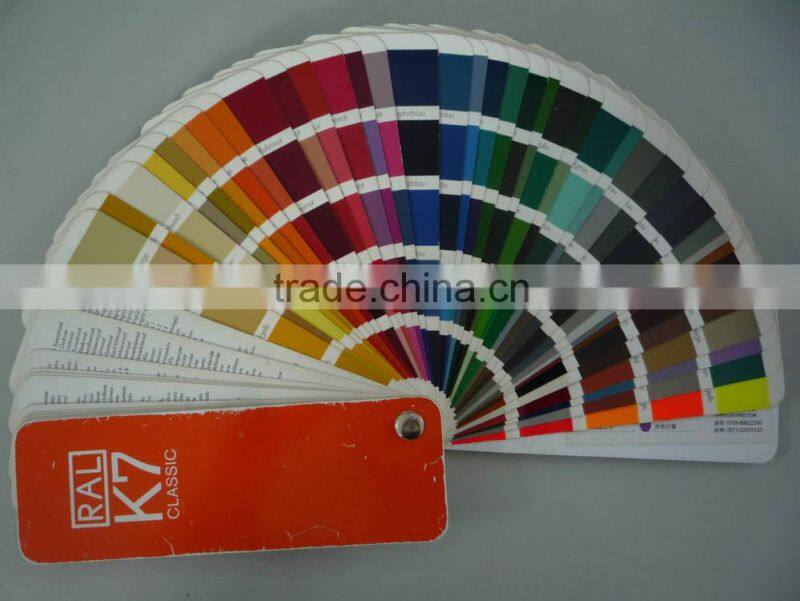Aluminium pool cover