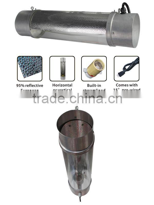 8inch aircooled cooltube reflector with wing for 600W HID grow bulbs