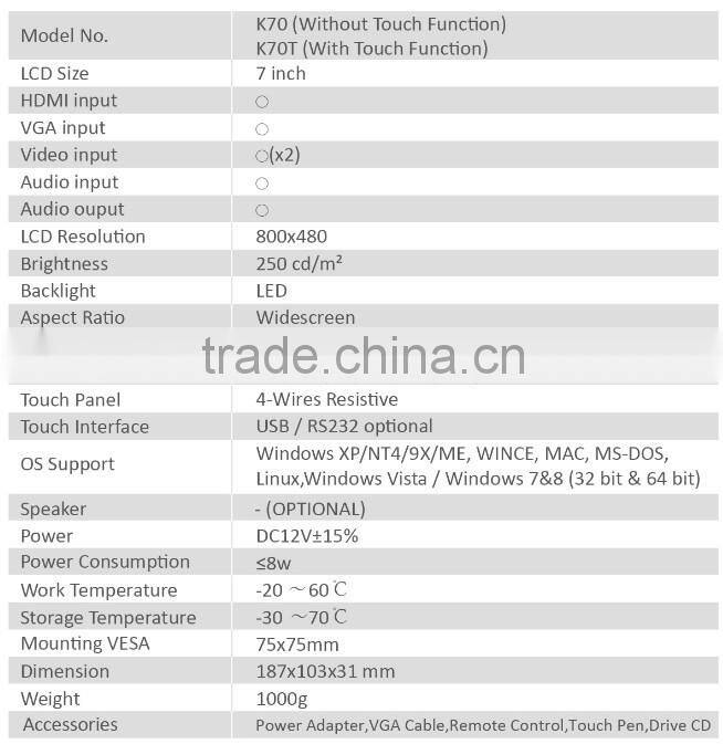 7 inch 4 wires open frame lcd monitor