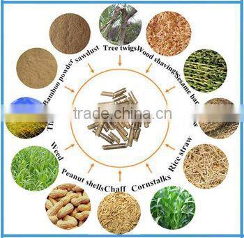 china manufacture for cattle animal feed mill for biomass