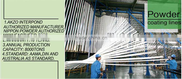 Customized aluminum extrusion profile for the caravan window