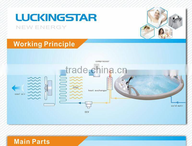 Top selling lowest energy -saving water source swimming pool heat pump