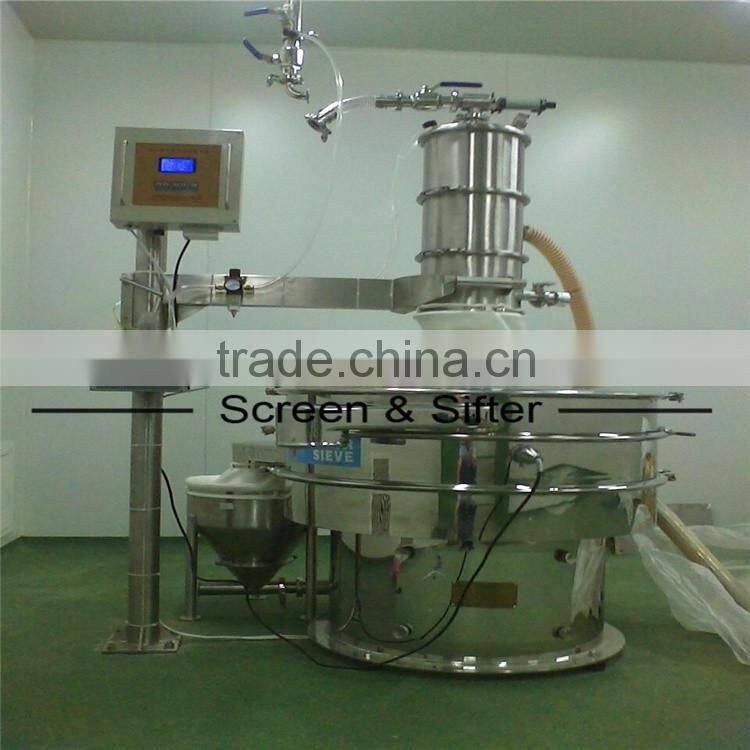 vibrating feeder price