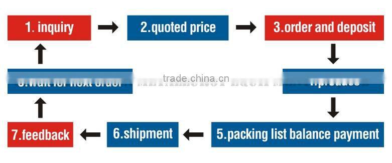 RXT rotary scrubber gold ore washing machine