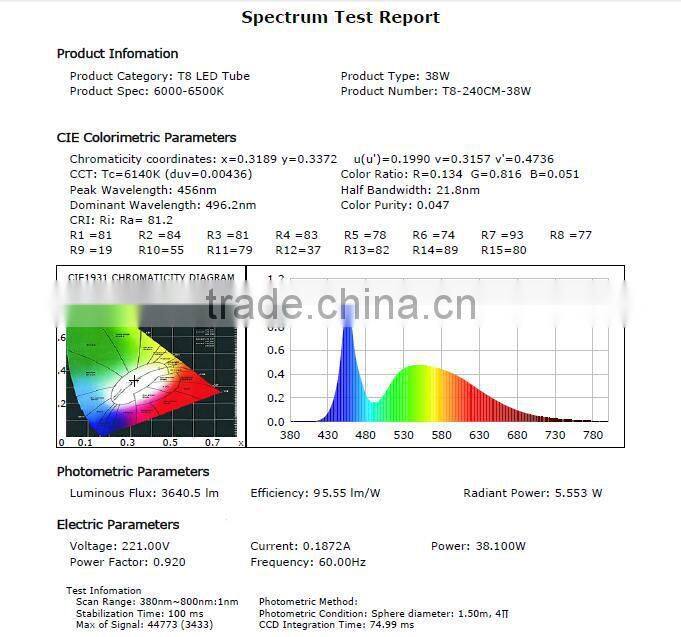 240CM 38W SMD2835 8ft led tube light t12 single pin with Newest LVD&EMC&RoHS