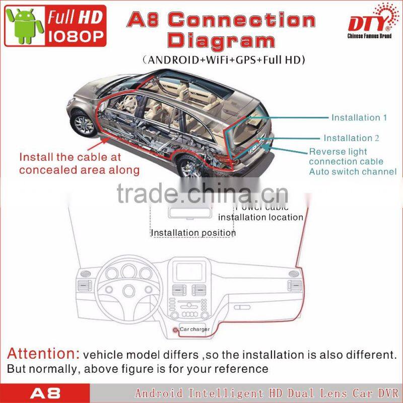 5"Android fhd 1080p car camera dvr video recorder, android rear view mirror car dvr ,GPS Car Navigation Recorder