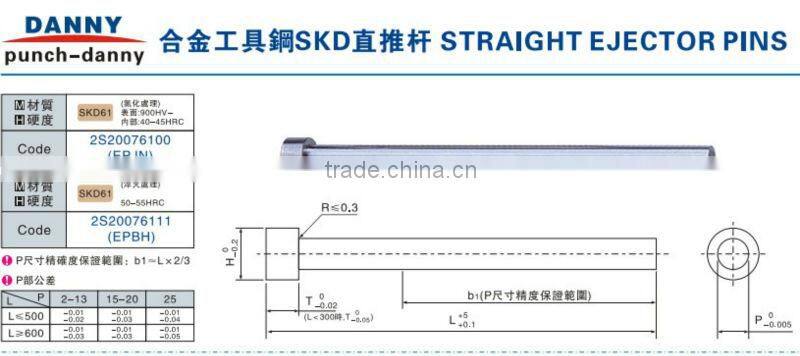 Standard stepped ejector pins