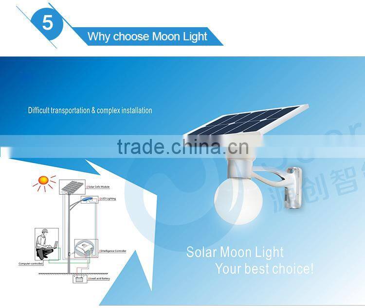 Outdoor Solar park light, solar street light, solargarden lamp, all in one, microwave sensor