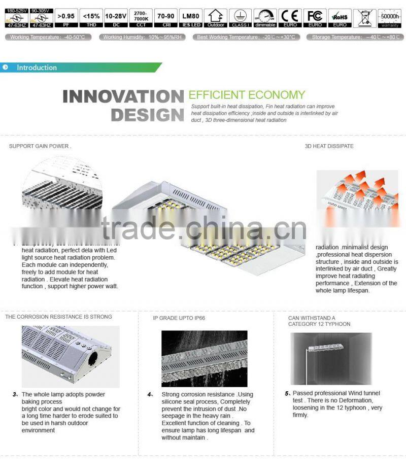 5 Years Warranty CE Rohs Lens Kit for Different Beam Angle 100-140lm/W Meanwell Driver Nichia LED 280W LED External Lighting