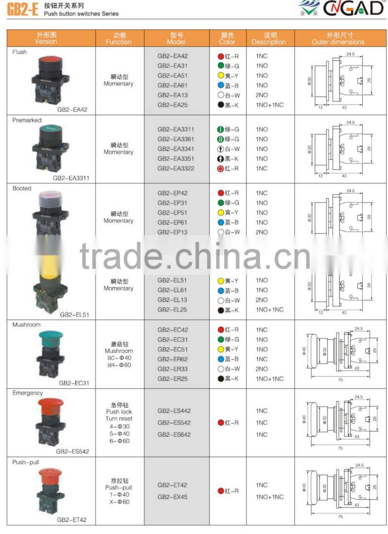 GB2-EJ33 CNGAD black 2-position long lever locked switch push button
