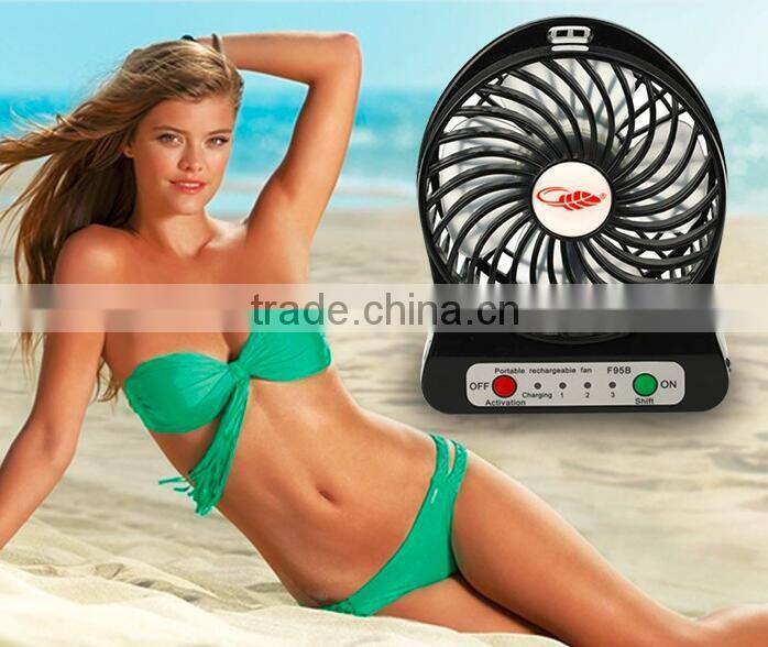 CE RoHS fan blade propeller in motor fan