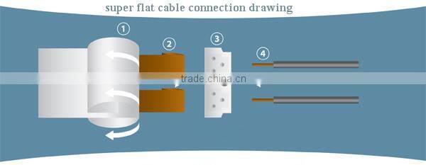 SUPER SLIM FLAT CABLE WITH ADHESIVE LAYER,WHITE SHEATH, SMALL SIZE