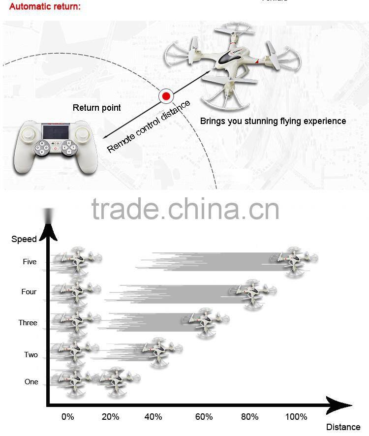 Cooler flying 2.4G drone quadcopter with camera