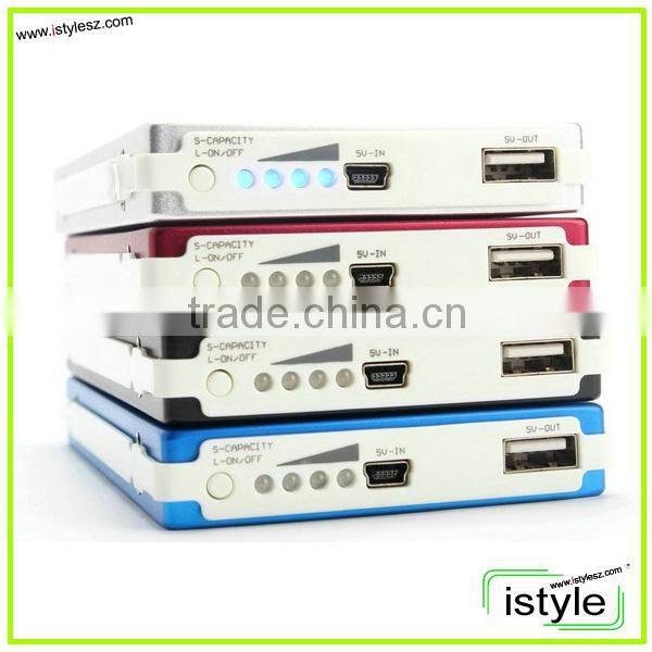 20000mAh solar panel power bank with panel