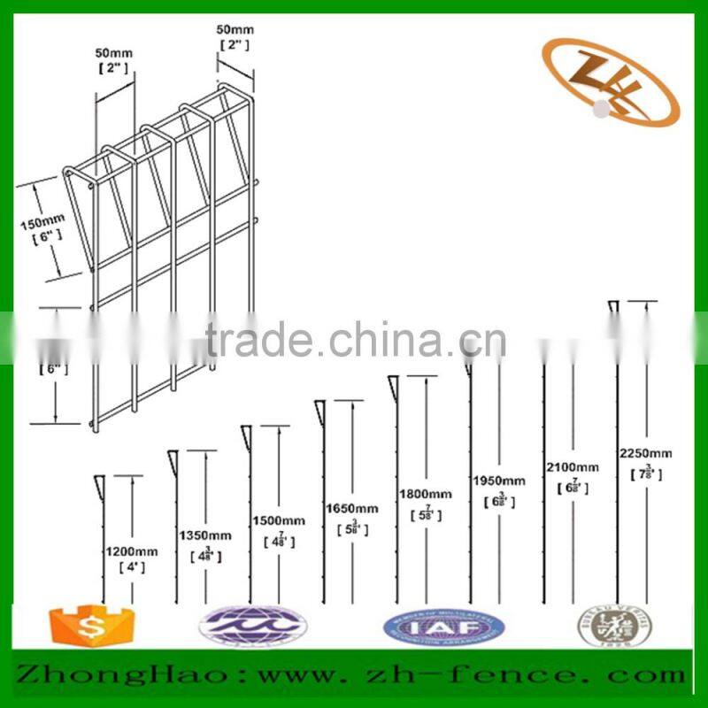 cheap and high security galvanized korea fence for sale