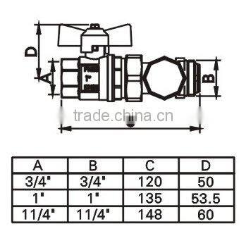 Thermometer ball valve