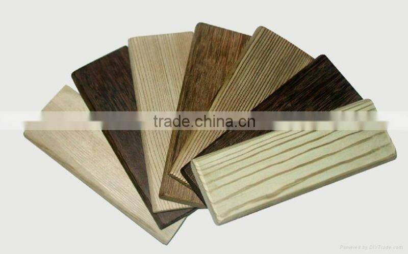 Wood carbide equipment