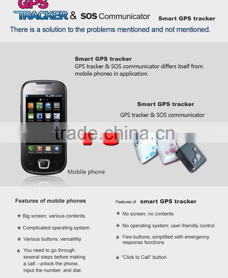 GSM GPRS Handheld GPS Tracker,With SOS Key 2-ways Calling GPS Locator for Kids