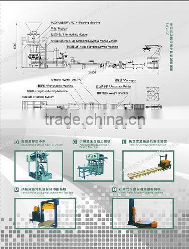 25kg-50kg bag auto rice bagging machine, 50kg rice packing scale