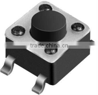 Contact Informations