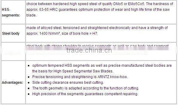 HSS slitting saw blades