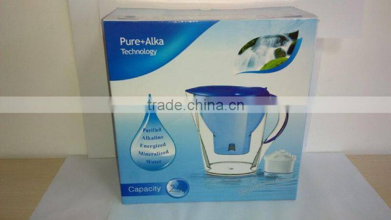 New design low negative ORP AOK-901 portable alkaline water filter pitcher
