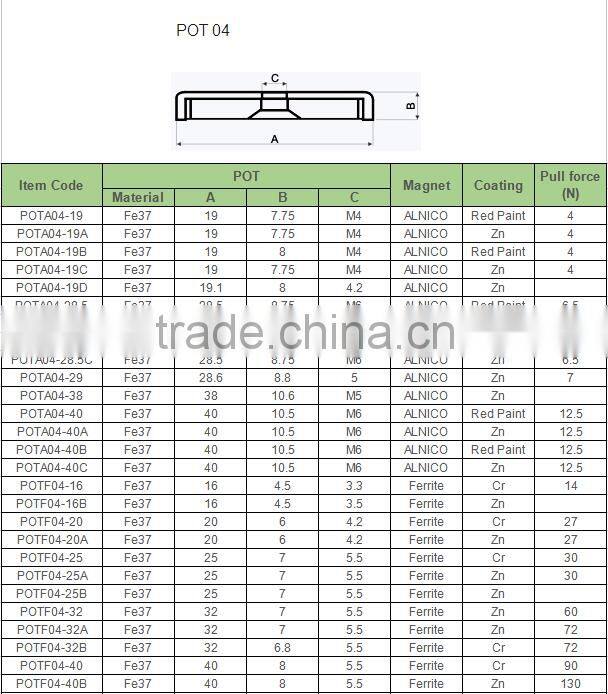 High quality rubber coated rare earth pot magnets