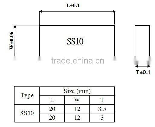 Stone cutting widia inserts from zhuzhou base
