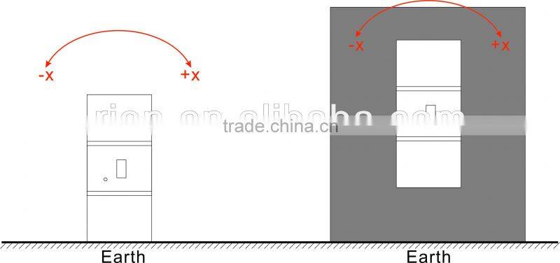 Double Benchmark Strong Magnet Installation 2-Axis Digital Display Precision Levelling Instrument
