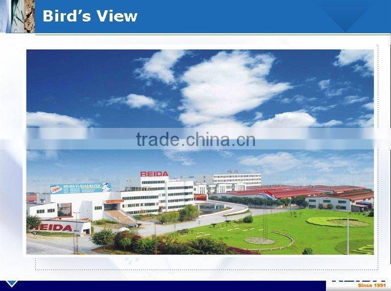 Digital Blood Pressure Meter