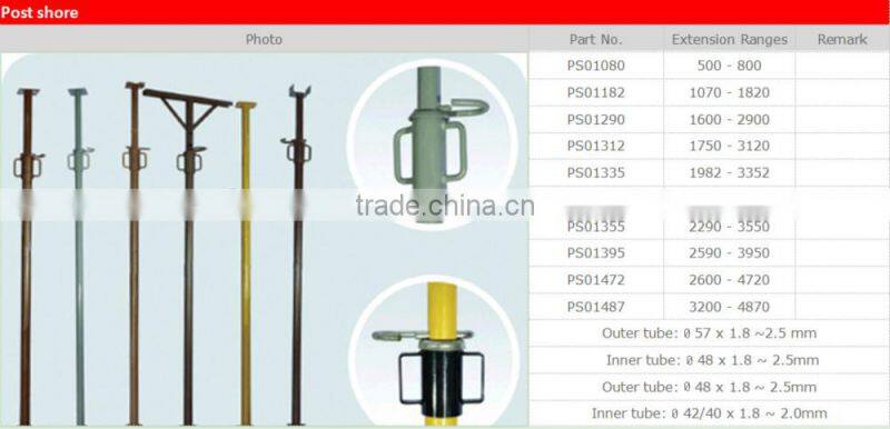 Professional pupular new product steel prop nut