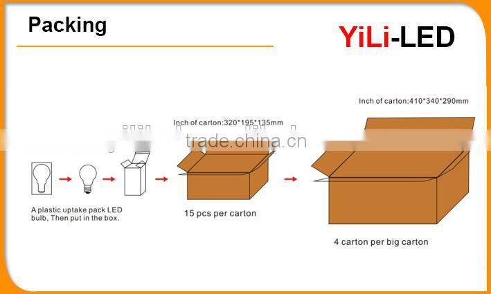 Ip20 4000k 35w par30 led spot light for indoor application