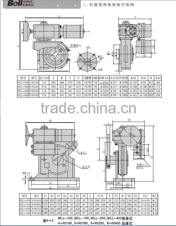 automatically switching electric valve actuator