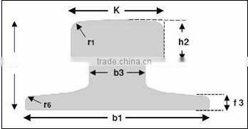 DIN 536 standard steel rail hotsale steel rail