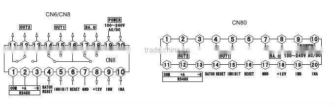 CN8 Series Multi-function Digital Counter