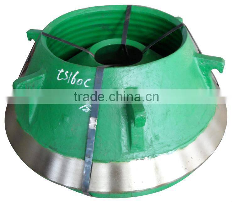 High Manganese Steel Parts